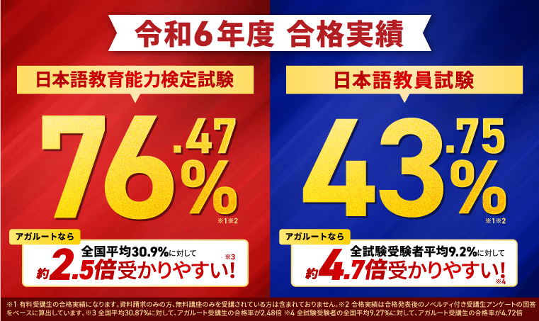 2026年（令和8年度）合格目標】日本語教員試験・日本語教育能力検定