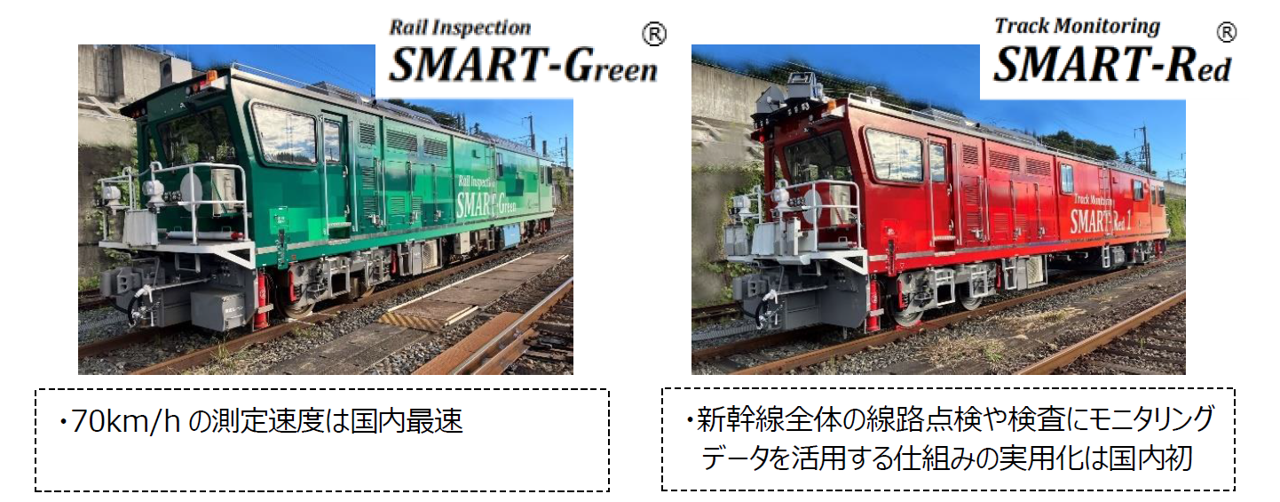 新幹線における「スマートメンテナンス」が本格始動します