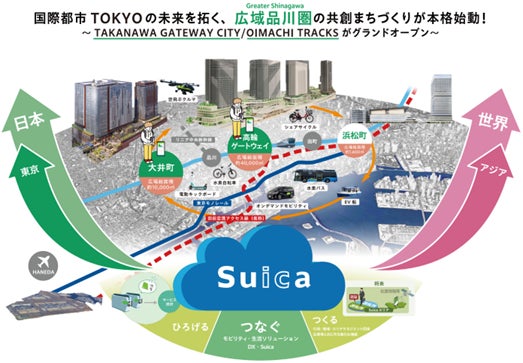 国際都市TOKYOの未来を拓く、広域品川圏の共創まちづくりが本格始動!~2026年3月28日 TAKANAWA GATEWAY CITY/OIMACHI TRACKSがグランドオープン~ | 東日本旅客鉄道株式会社のプレスリリース