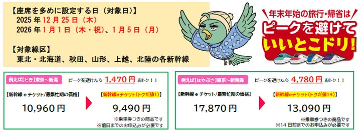 年末年始期間」の指定席予約状況のお知らせ | 東日本旅客鉄道株式会社 年末年始期間」の指定席予約状況のお知らせ | 東日本旅客鉄道株式会社