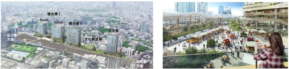 ＜高輪ゲートウェイシティ（仮称）のイメージ＞