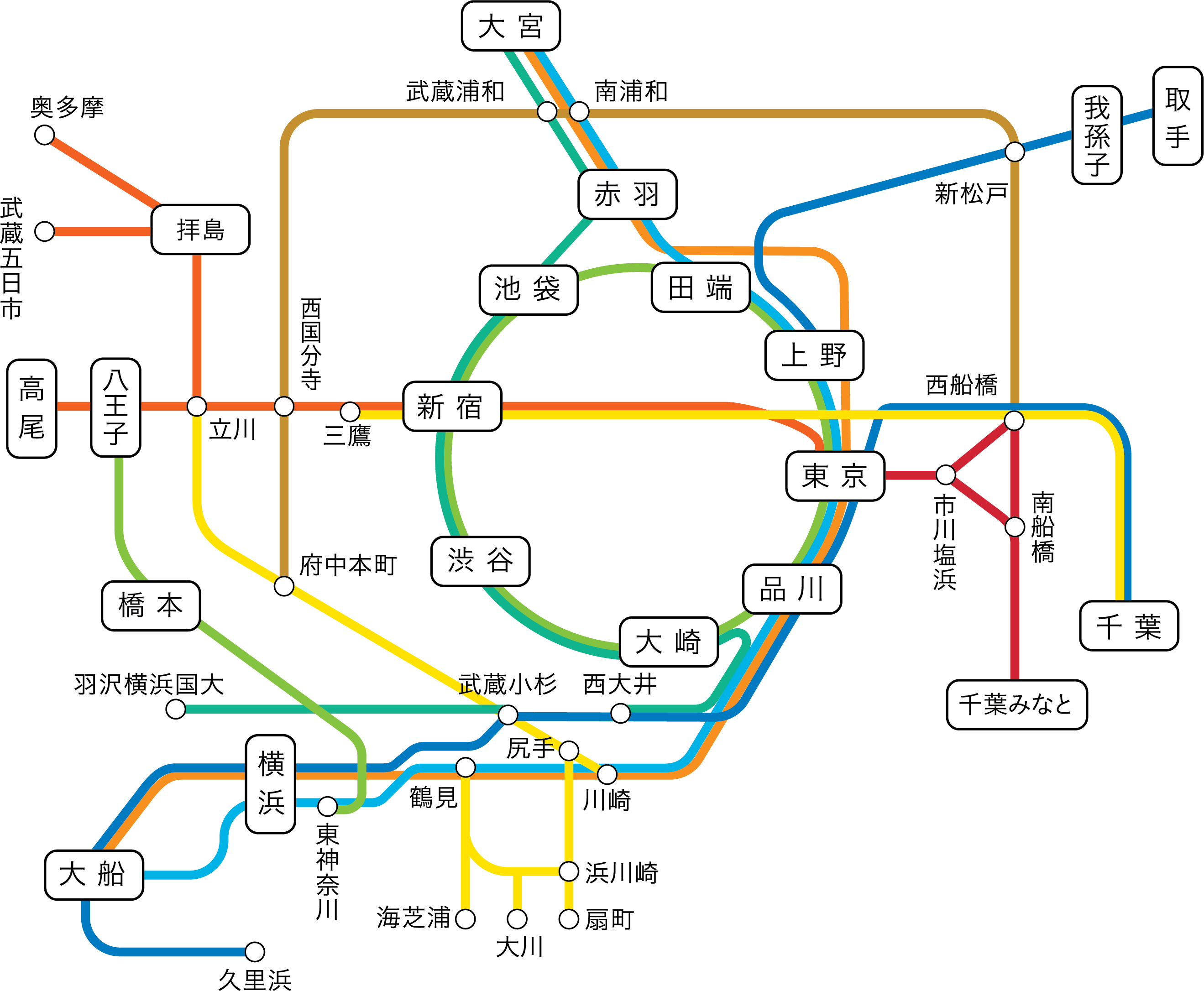 対象エリア(東京の電車特定区間)