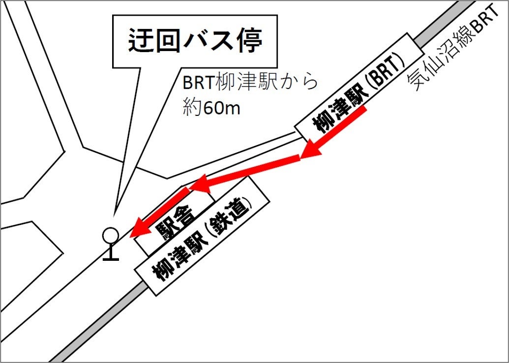 柳津駅 迂回バス停位置図