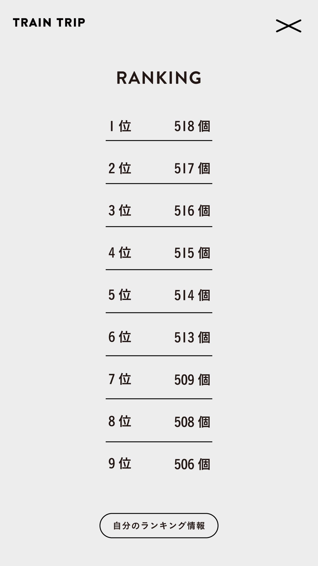（ランキングのイメージ）