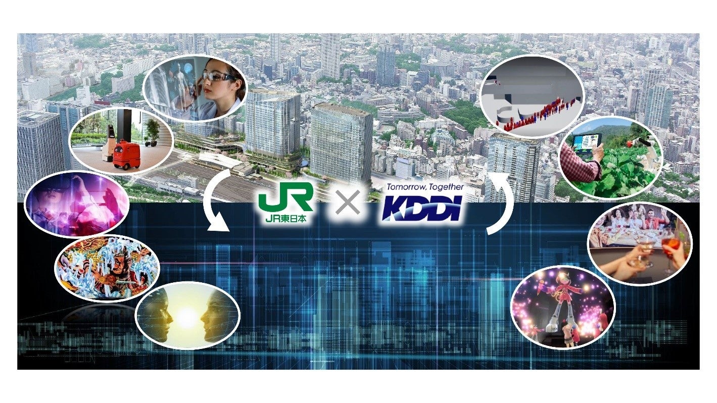 ＜「TAKANAWA GATEWAY CITY」での共創イメージ＞