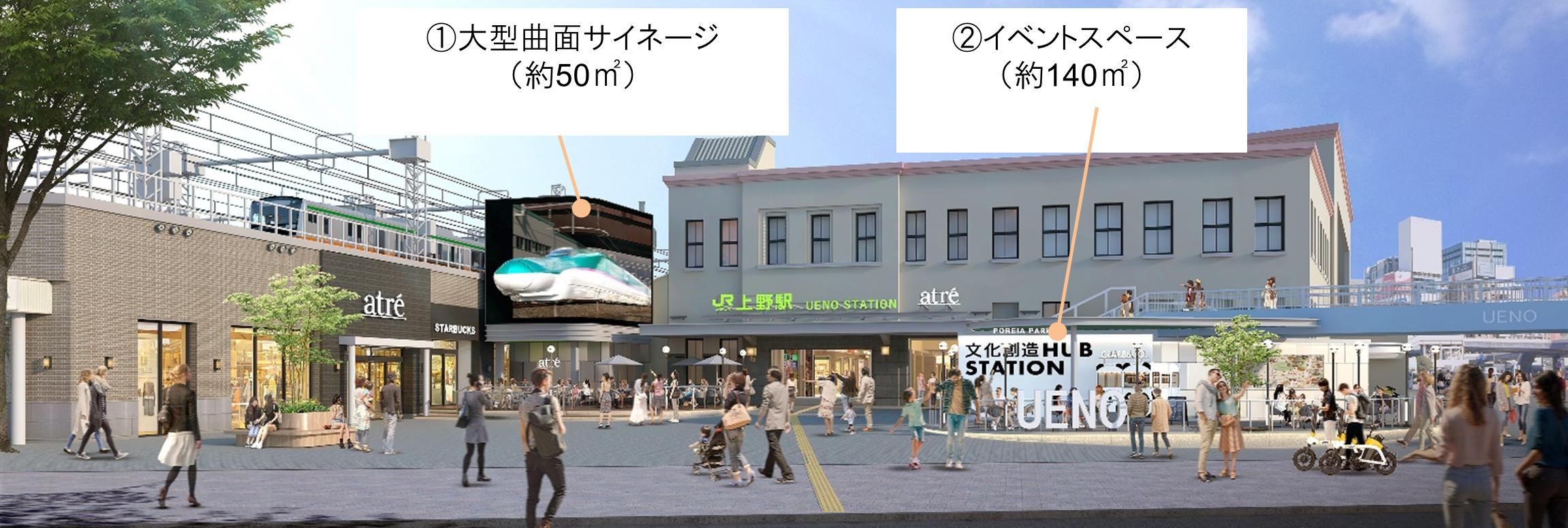 上野駅広小路口駅前広場　完成イメージ