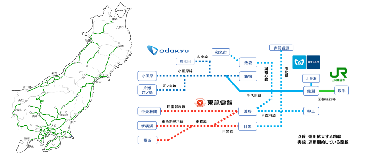 線路設備モニタリング装置の運用エリア