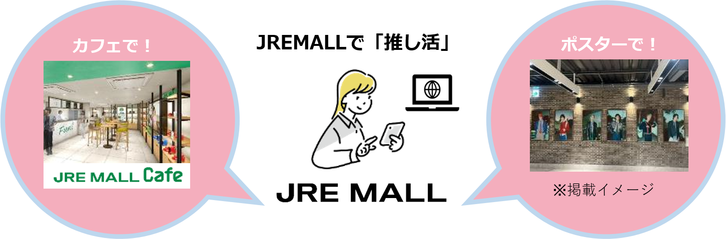 駅で推しサポ！WATWING全力応援キャンペーン実施！～JRE MALL Cafeを