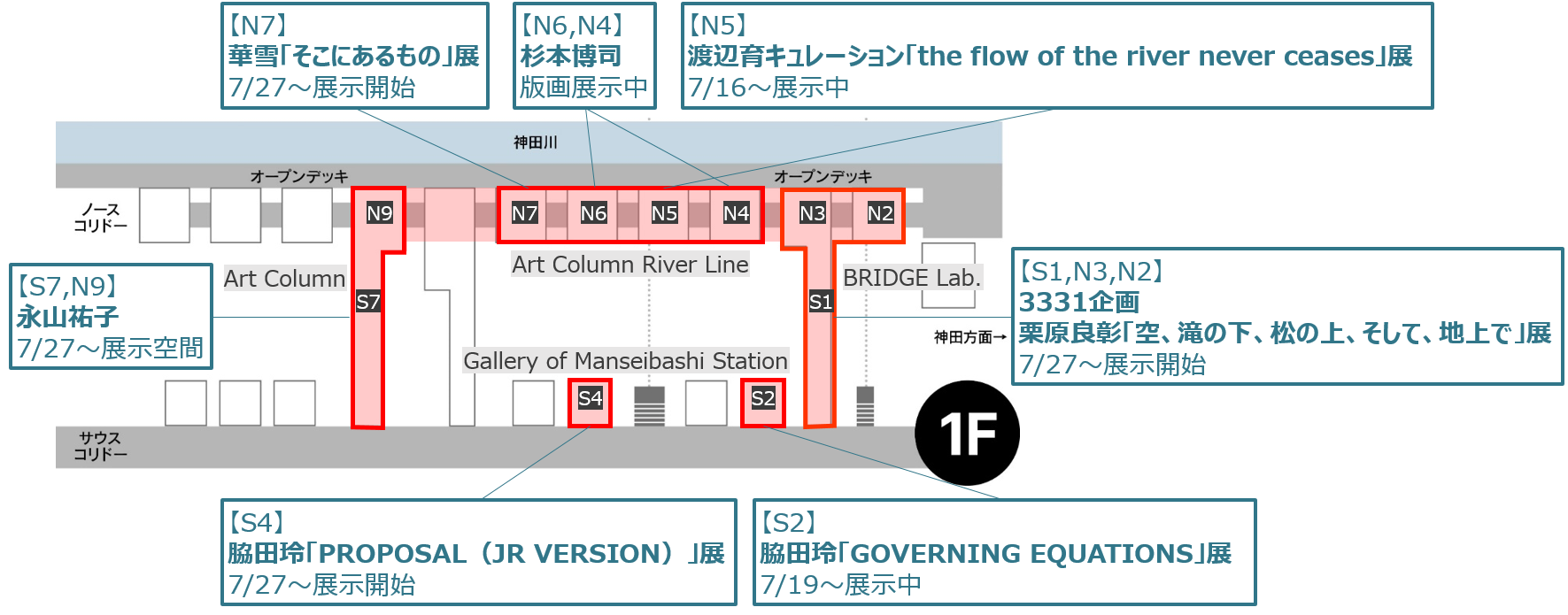 マーチエキュート神田万世橋内 「JAPAN ART BRIDGE」 7月27日～の作品等展示