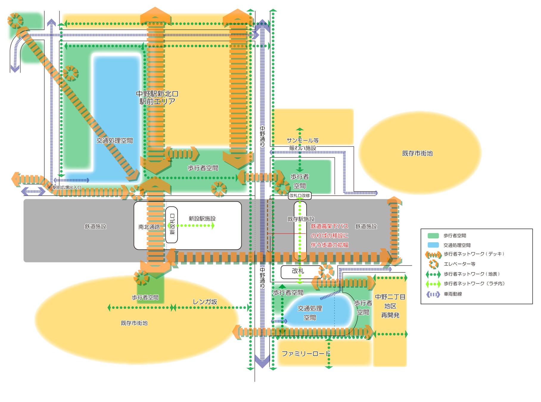 参考:駅前広場整備の考え方(中野駅地区整備基本計画:中野区)