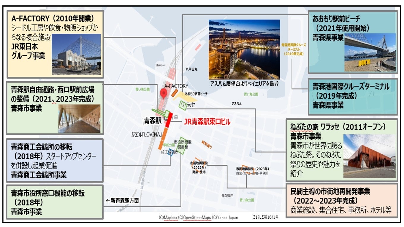 主な青森駅周辺まちづくりの施設整備