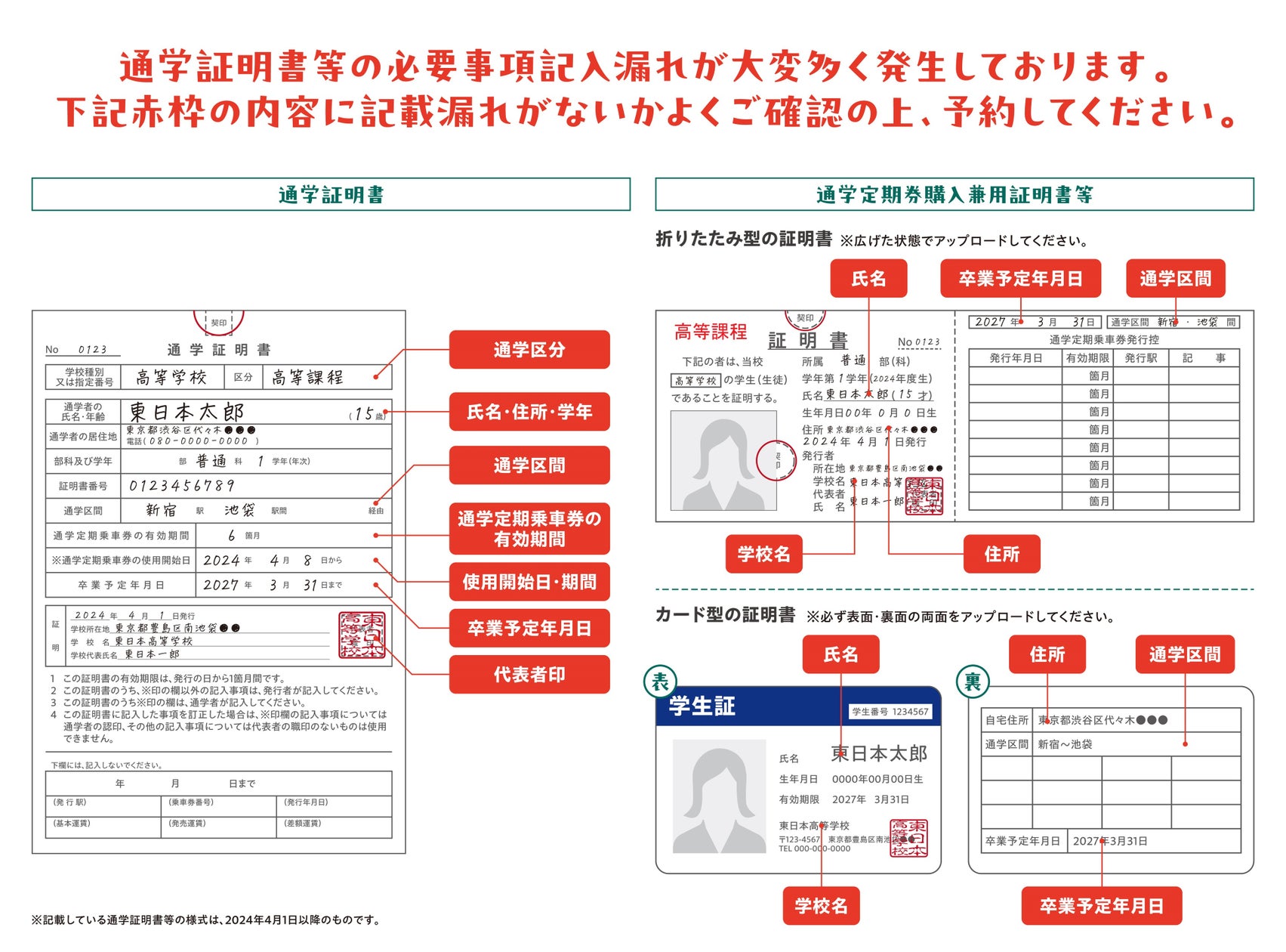 通学定期乗車券の発売方法の見直し等について | 東日本旅客鉄道株式会社のプレスリリース
