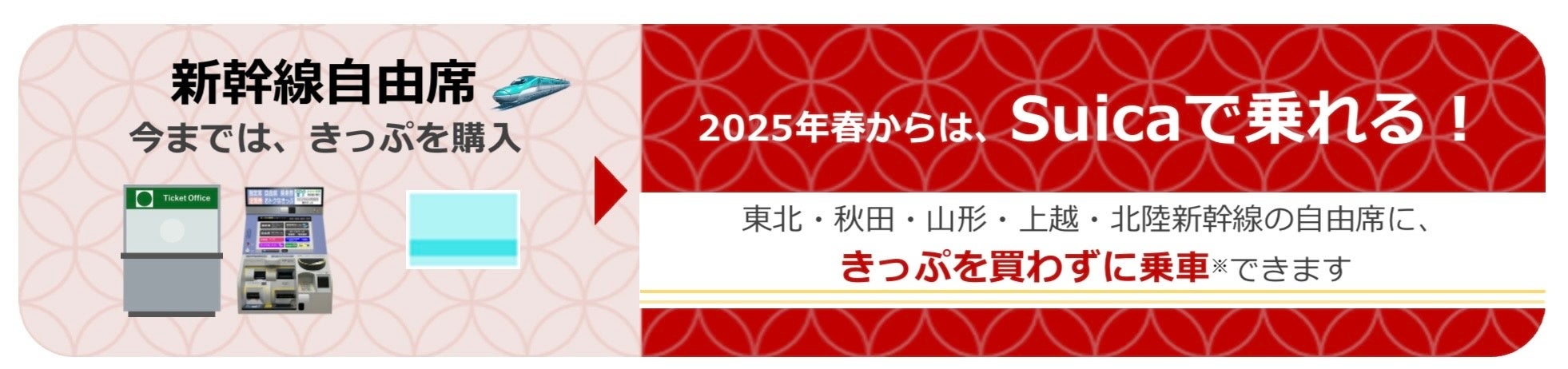 ※ 「タッチでGo!新幹線」のご利用可能区間については、JR東日本のウェブサイトをご確認ください。