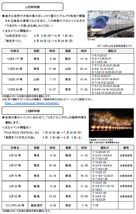 鉄道　スタフ　籠原区　夏臨 鉄道 スタフ 籠原区 夏臨 秩父鉄道、夏休み恒例の「ひえひえ列車」を8