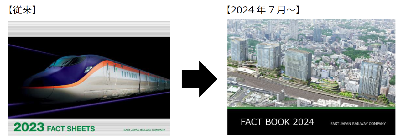 FACT BOOK 2024の発行および開示資料の見直しについて | 東日本
