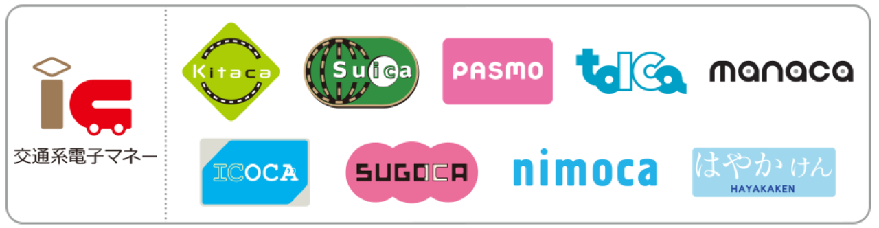 交通系電子マネーの月間ご利用件数が3億件を突破しました