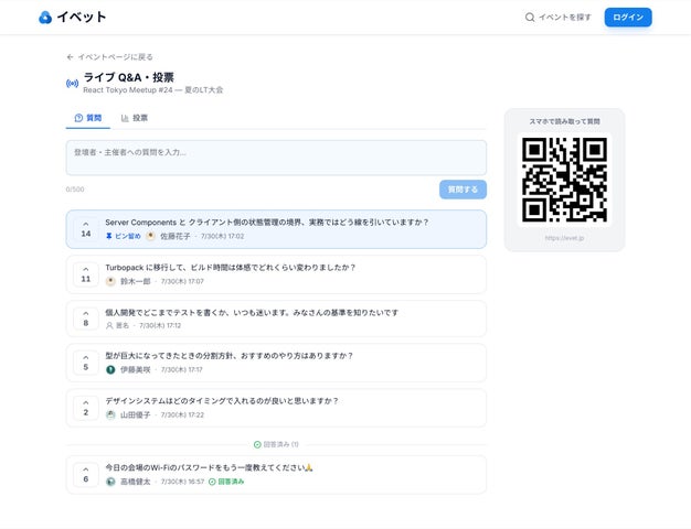 アンケートの集計画面イメージ
