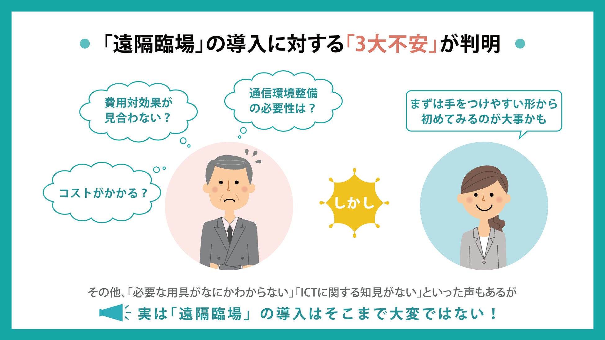 図表4