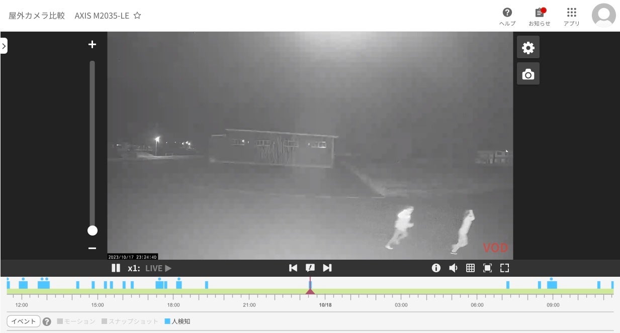 【参考】検知イメージ／夜間の人検知