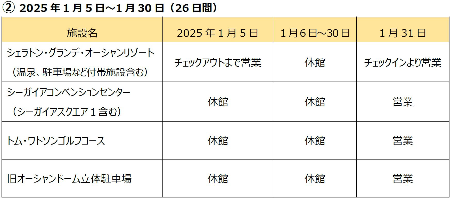※各施設のスケジュールは変更となる場合があります。