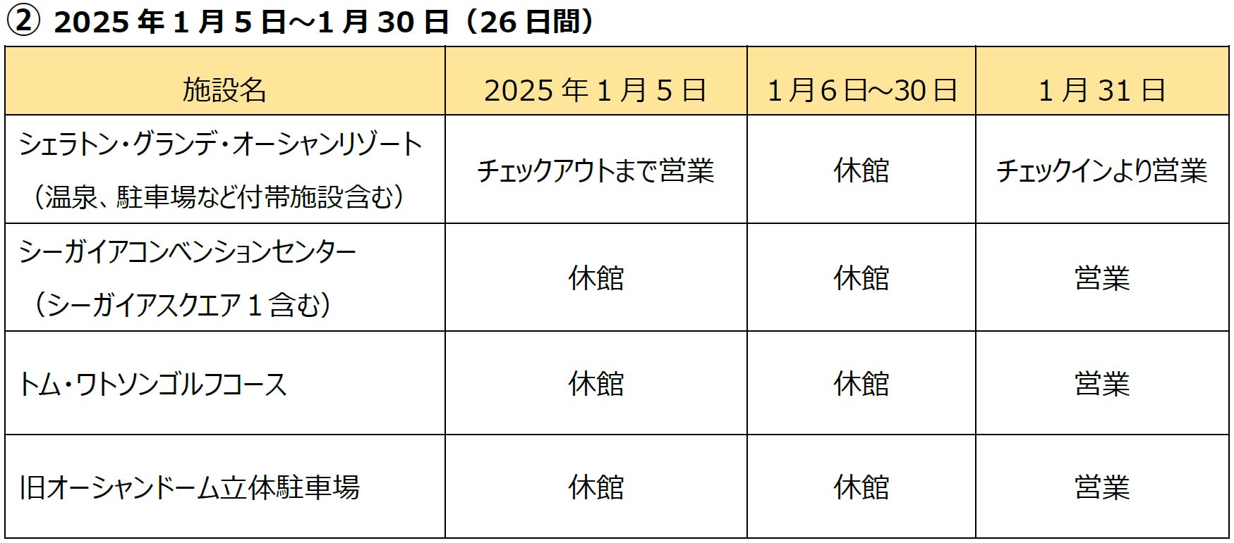 ※各施設のスケジュールは変更となる場合があります。