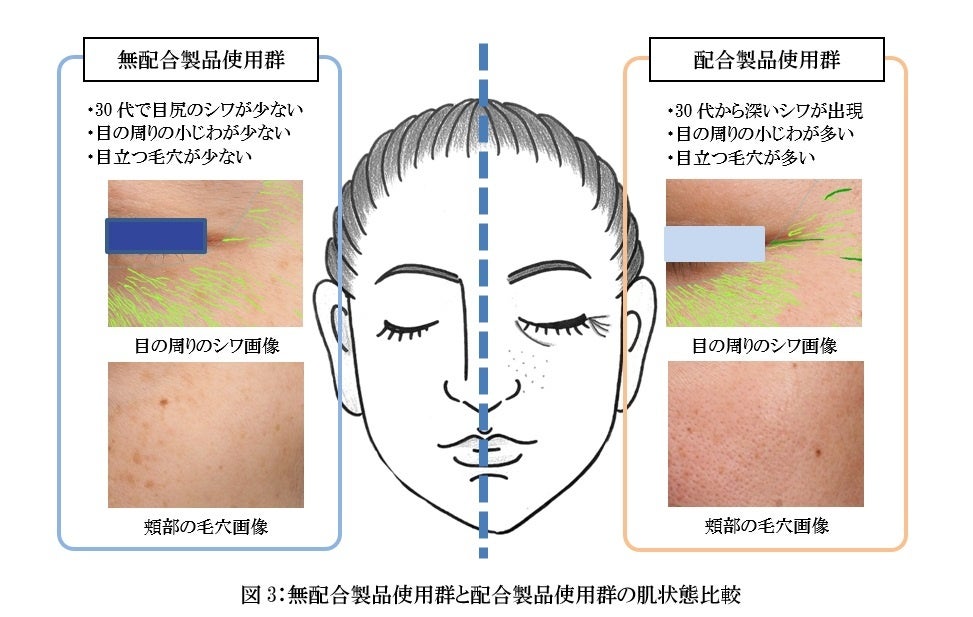 ♥ファンケル　人気スキンケア用品まとめ ファンケル」の口コミ人気＆2024春新作コスメをまとめました