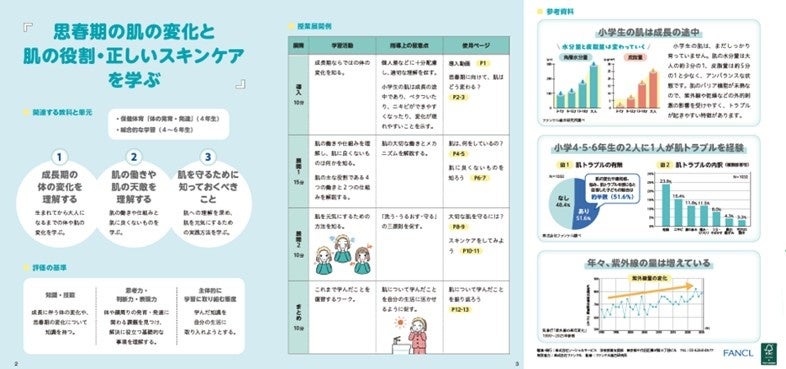ファンケル(出典: PR TIMES)