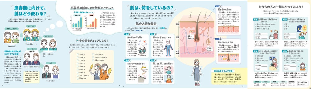 ファンケル(出典: PR TIMES)