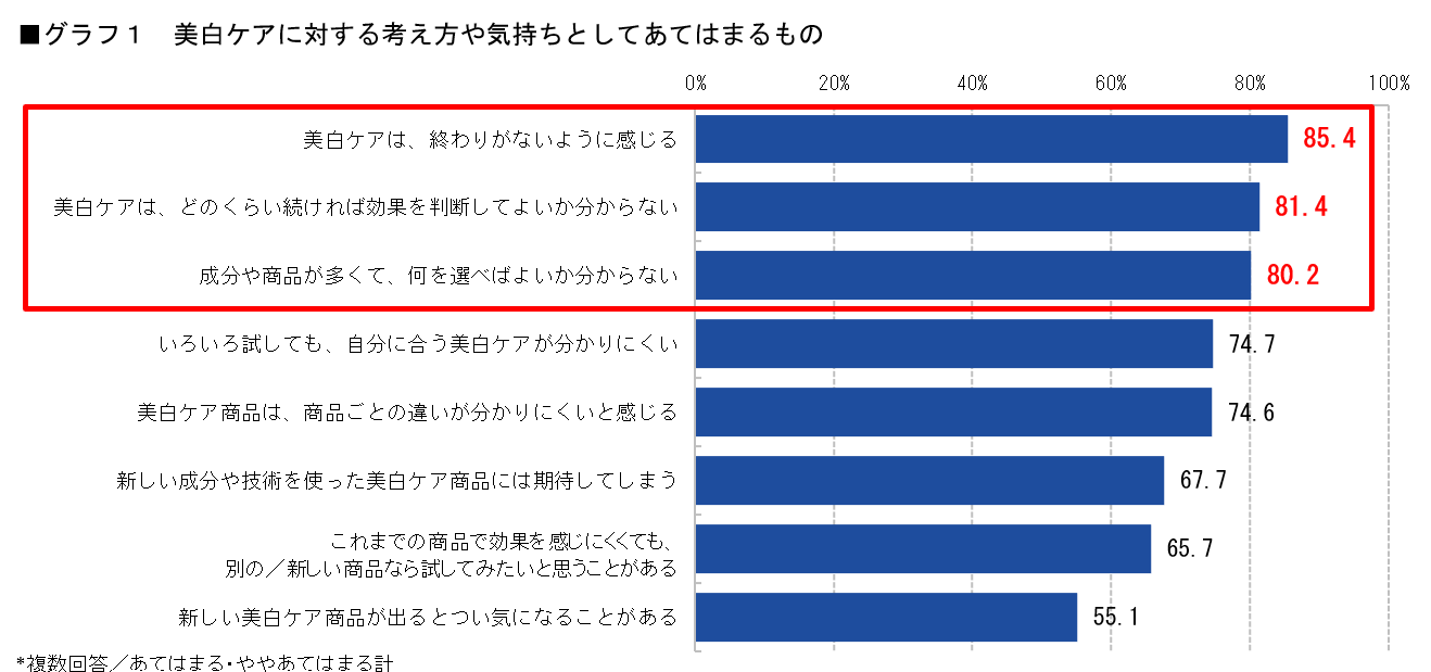 体操男子・岡慎之助選手と個人スポンサー契約締結のお知らせ（オリエンタルバイオ株式会社）