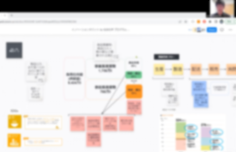 ＜プレゼンする学生の様子＞