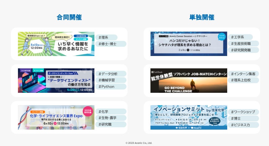 アカリク、大学院生&理系学生に特化した就活サイト「アカリク」の販売パートナー様を募集