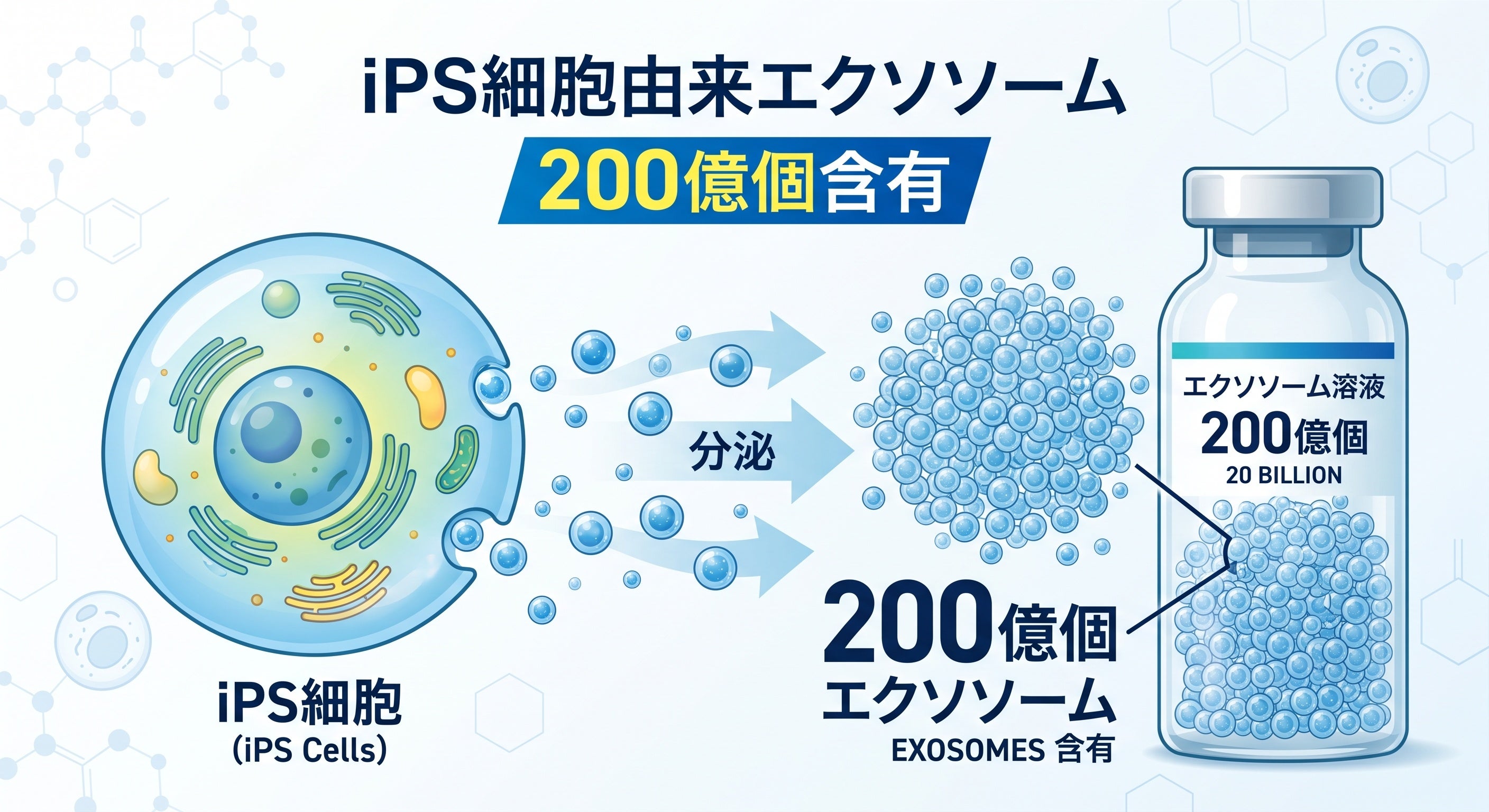 未受診が約9割。男性更年期障害を医療へつなぎ、仕事のパフォーマンス改善へ ーーMenLabの取り組みに関する症例報告を日本メンズヘルス医学会で発表