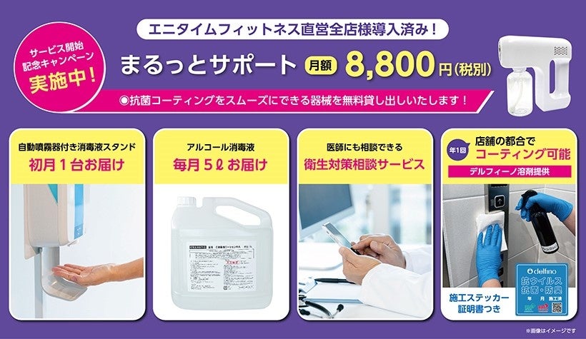 まるっとサポートサービス概要