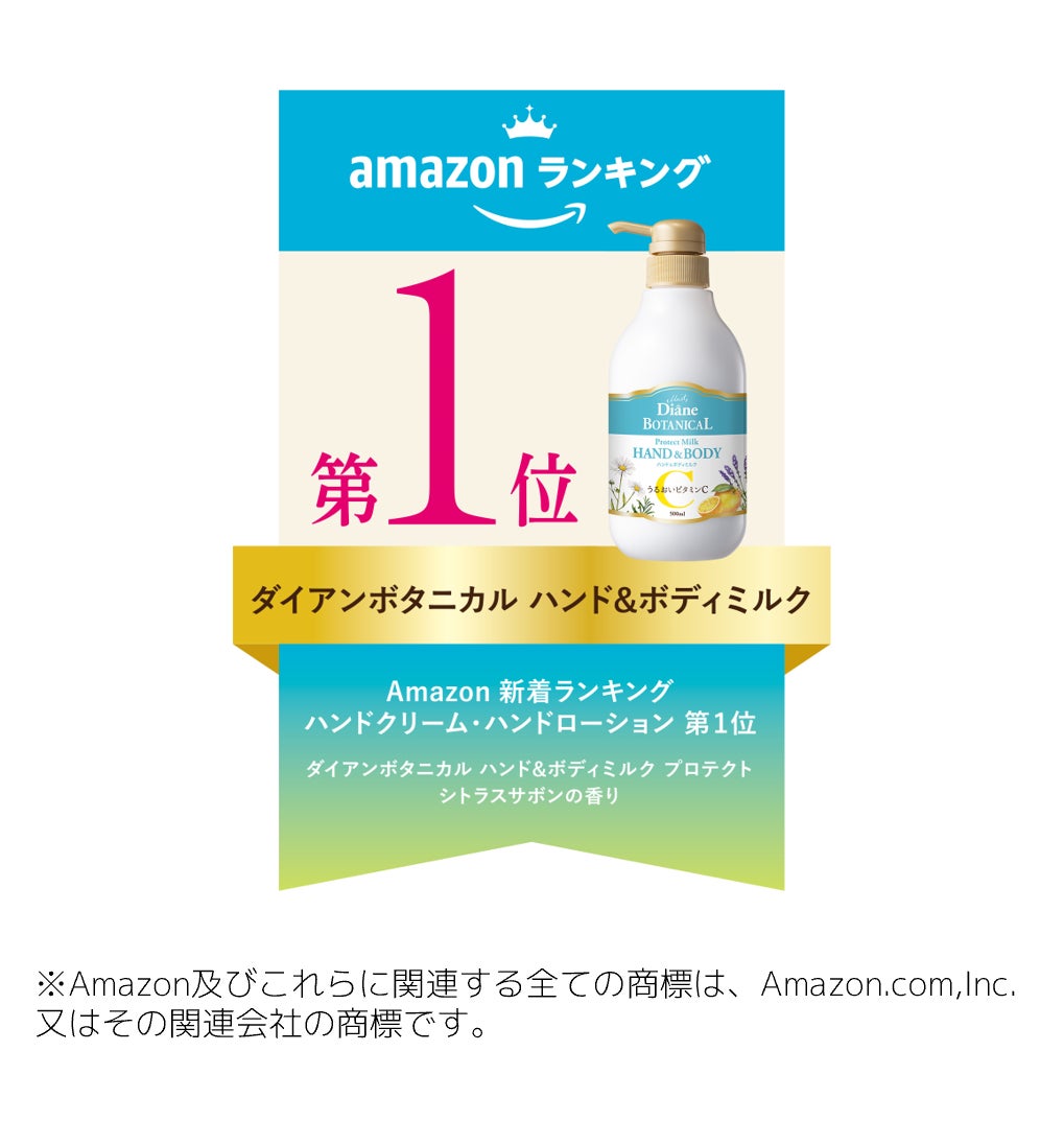 ダイアンボタニカルにうるおいビタミンc配合のボディミルク シトラスサボンの香りが数量限定で登場 株式会社ネイチャーラボのプレスリリース ダイアンボタニカルにうるおいビタミンc配合のボディミルク シトラスサボンの香りが数量限定で登場 株式会社ネイチャーラボのプレスリリース