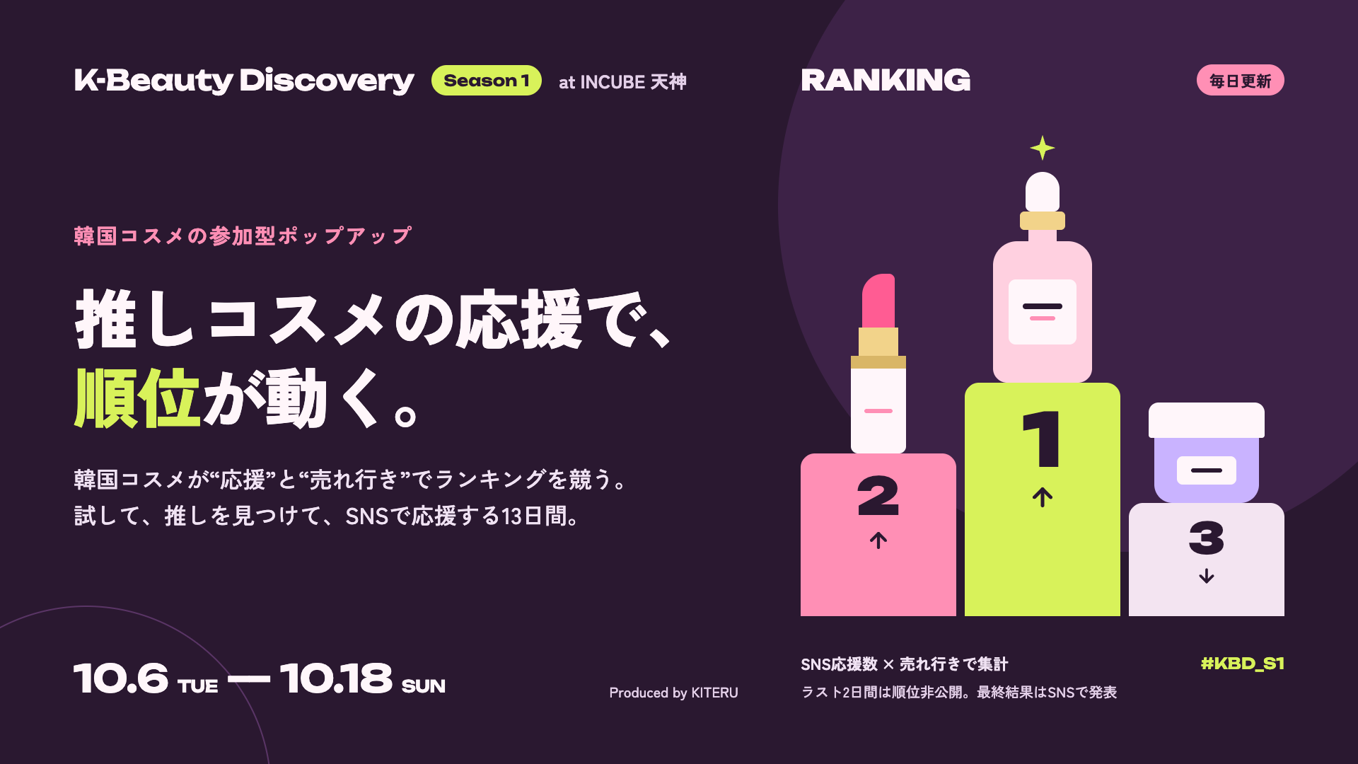 韓国ブランドが「応援」と「売れ行き」で順位を競う。ランキングが毎日動く参加型K-Beautyポップアップ、雑貨館インキューブ天神店で13日間開催