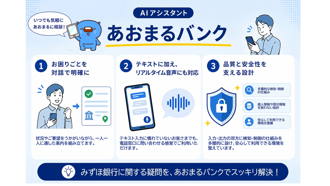 対話型AIアシスタント「あおまるバンク」の提供開始について
