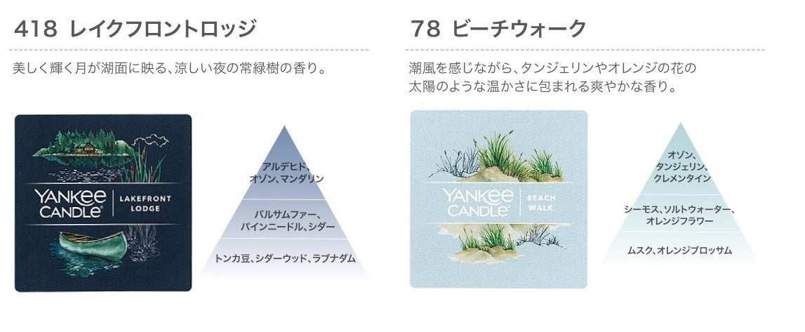 こどもの日　ヤンキーキャンドル キャッチングレイズ Catching Rays™ | Yankee Candle
