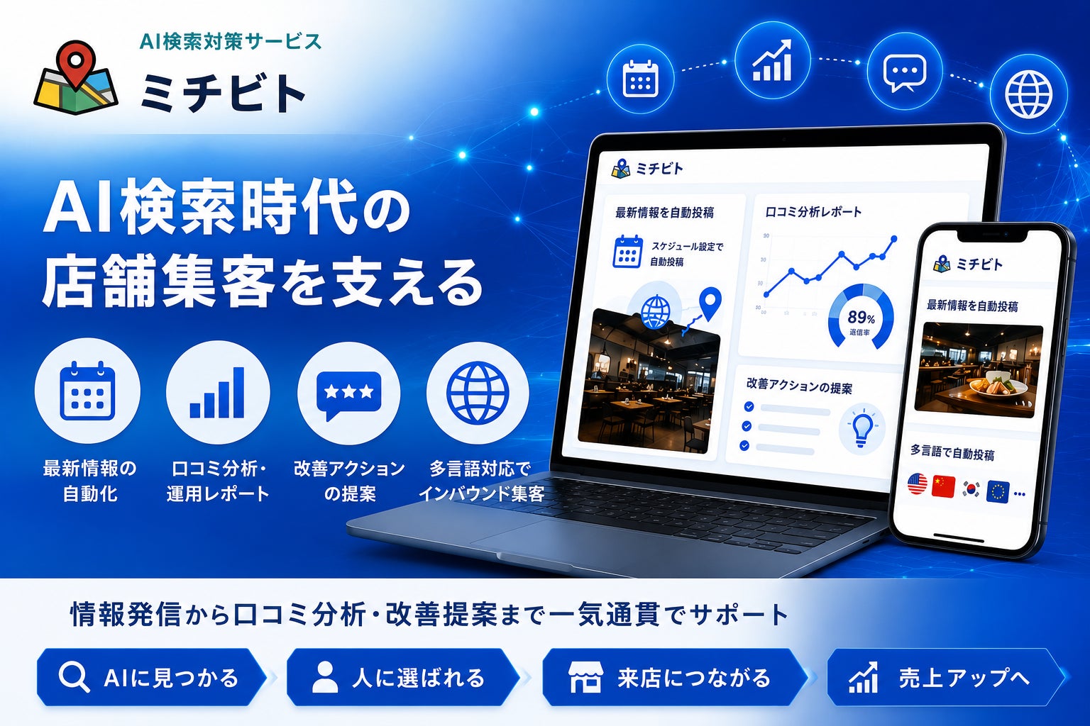 店舗向けAI検索対策「ミチビト」、GBP自動投稿と口コミ分析機能を追加