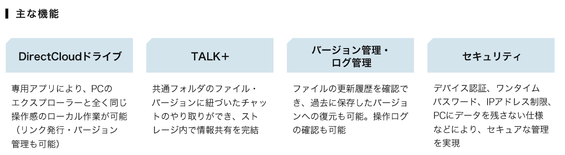 ストリームラインが利用している4つの機能