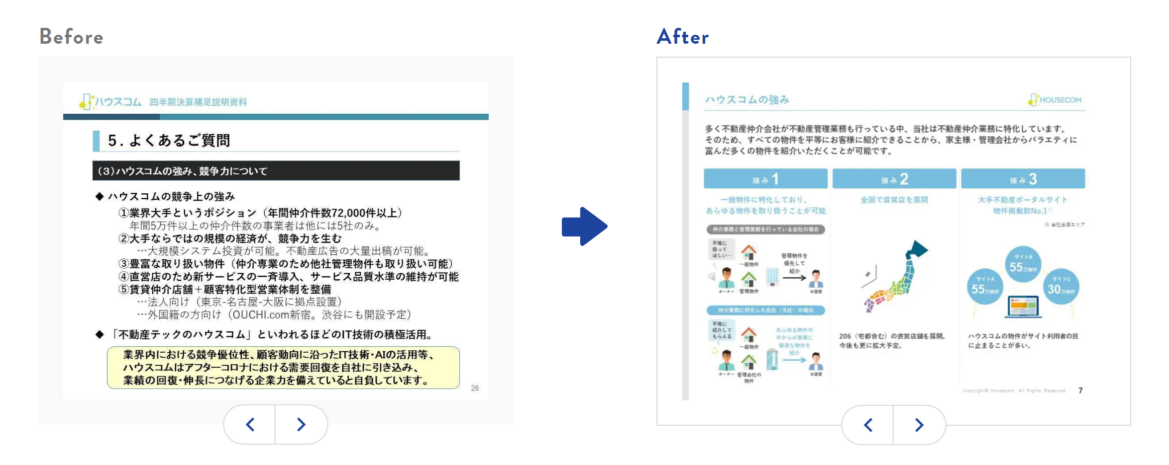 資料のBefore&After