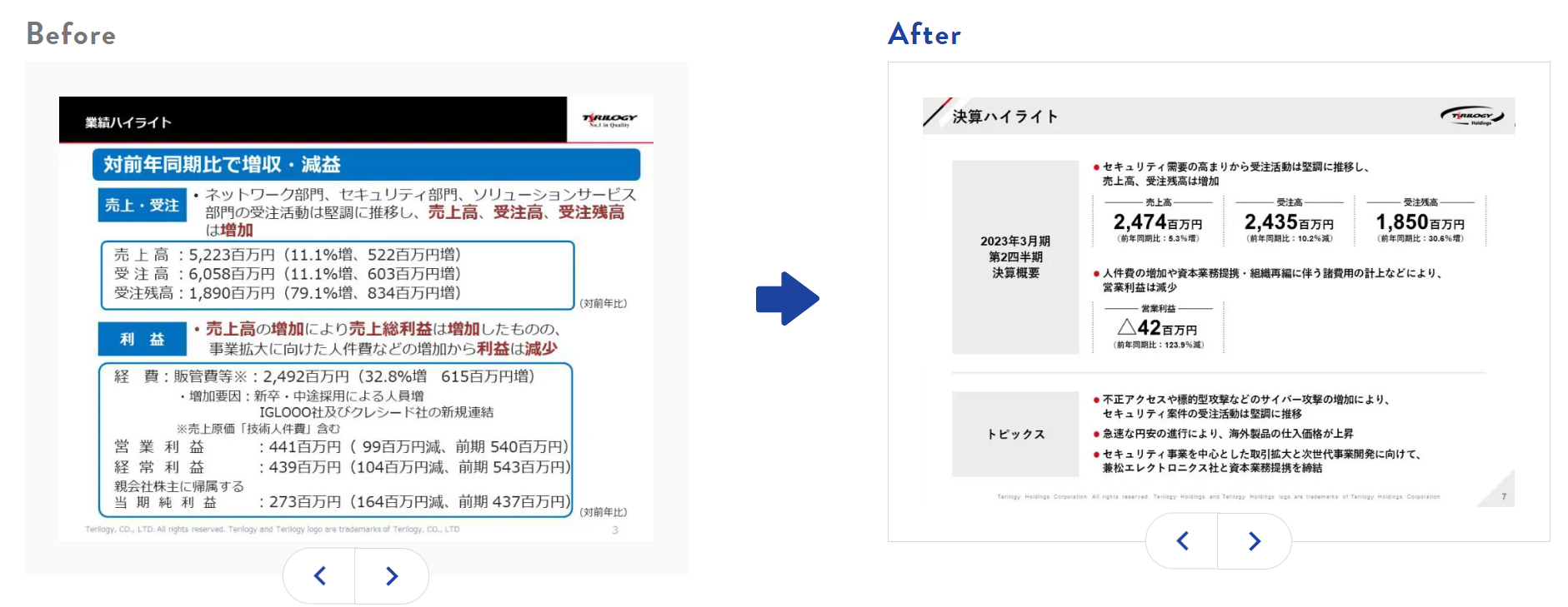 資料のBefore&After