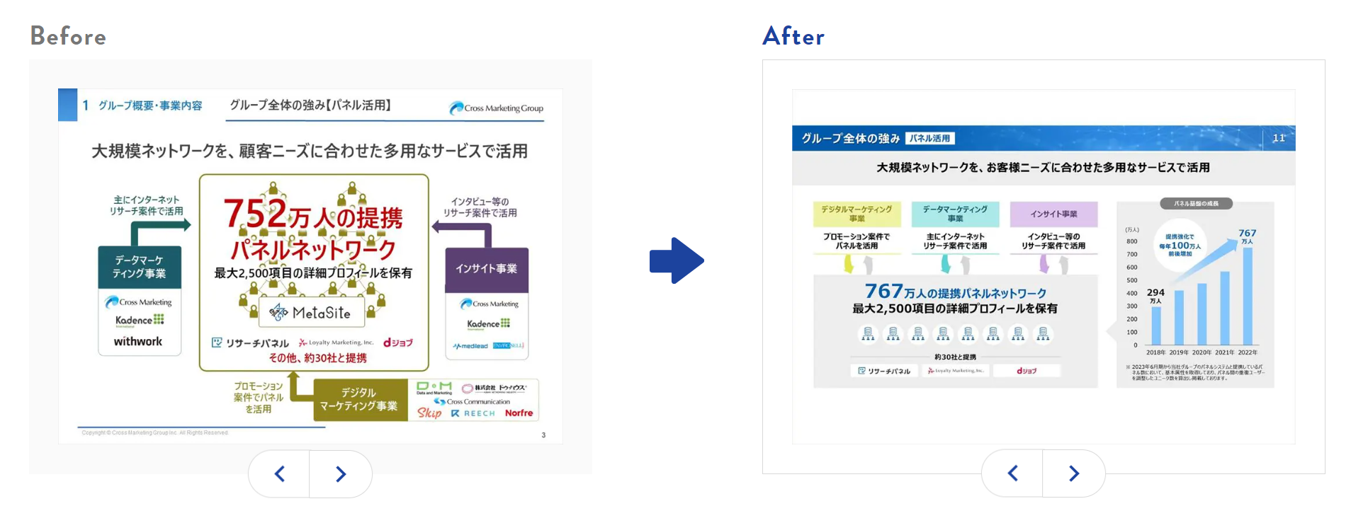 資料のBefore&After