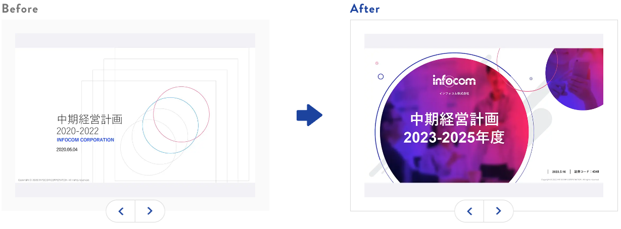 資料のBefore&After