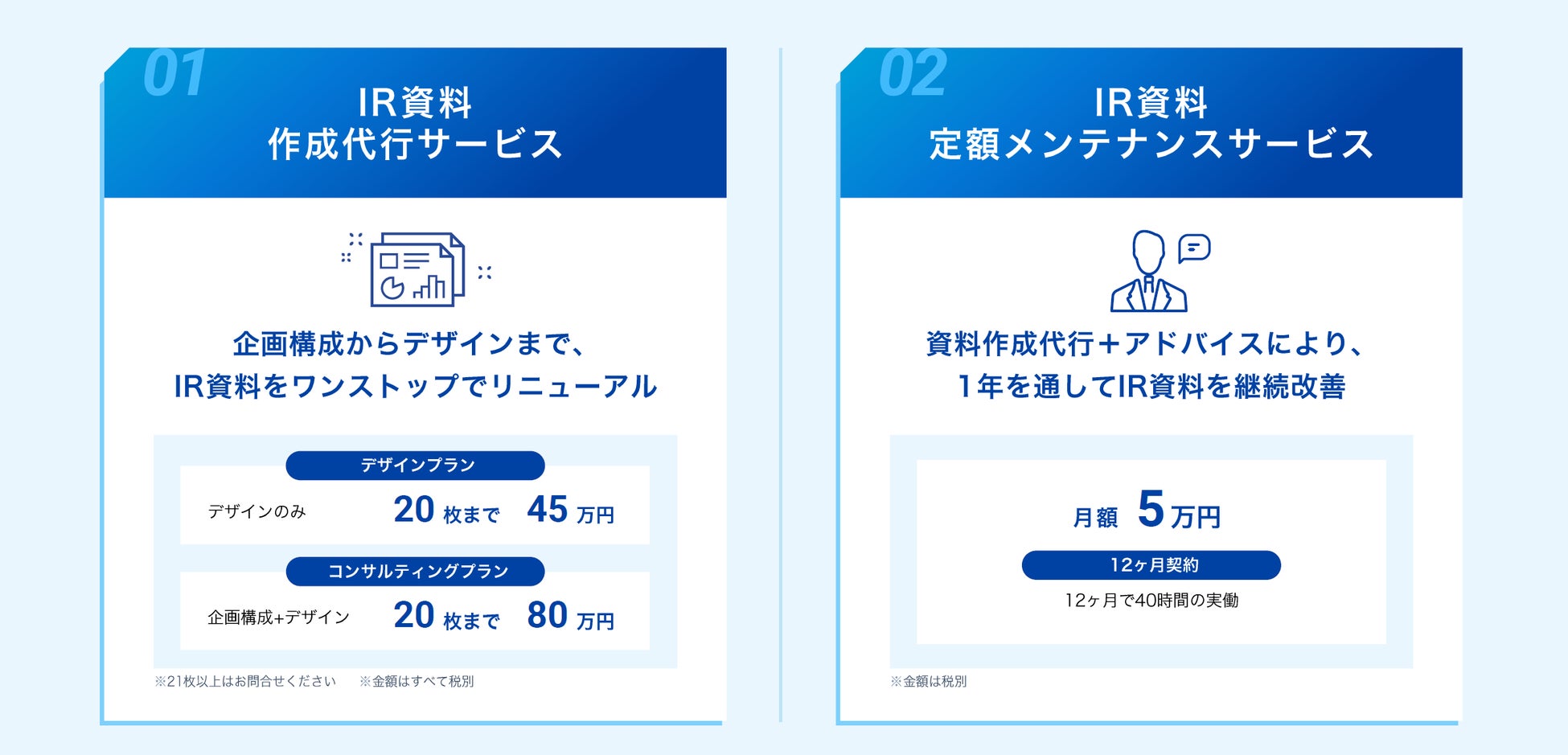 2つのサービス