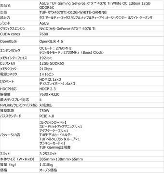 ASUSが発表した耐久性のある白色のビデオカード「TUF-RTX4070TI-O12G-WHITE-GAMING」 ASUSが発表した耐久性のある白色のビデオカード「TUF-RTX4070TI-O12G-WHITE-GAMING」