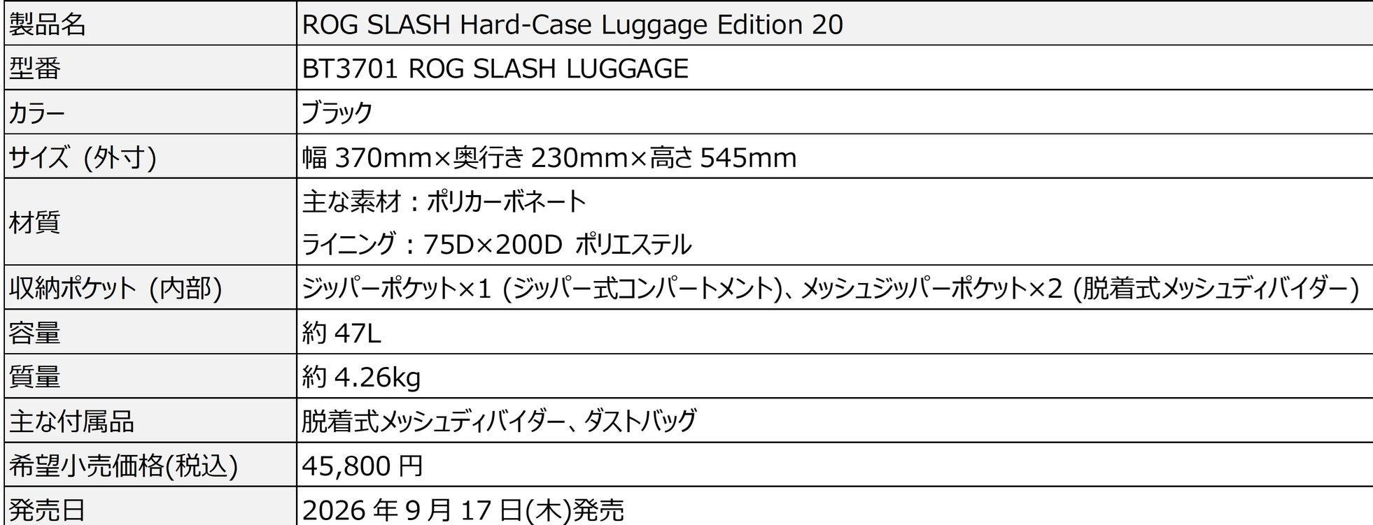 ASUS JAPAN、ROGブランド設立20周年記念モデルのバックパックやスーツケースなど3製品を発表|ROG Archer Messenger 14 BC2400の製品特徴(10枚目)