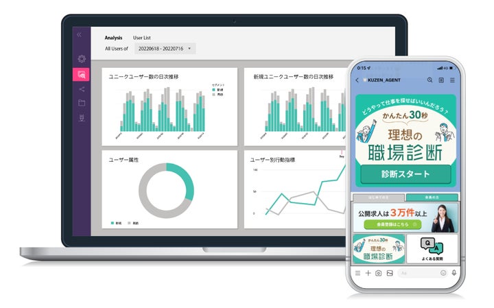ALGONQUINS ダブルボタン 楽一番公式アカウント07 クウゼン、LINEヤフー社とLINE公式アカウントの販売代理店契約を