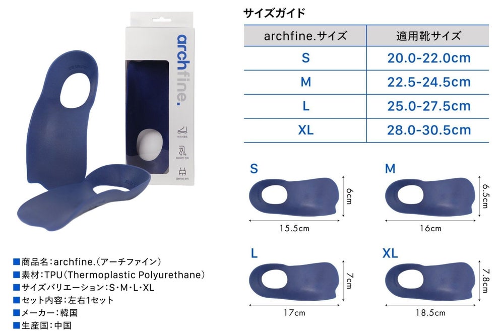※ 本製品は医療機器ではありません。(出典: PR TIMES)