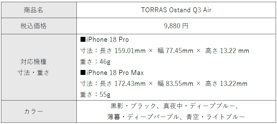 TORRAS、新型iPhone 18対応スタンドケース4モデルを発表｜Ostand Q3 レザートーンの上質な仕様（9枚目）