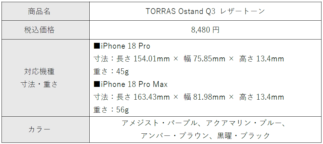 TORRAS、新型iPhone 18対応スタンドケース4モデルを発表｜Ostand Q3 レザートーンの上質な仕様（13枚目）